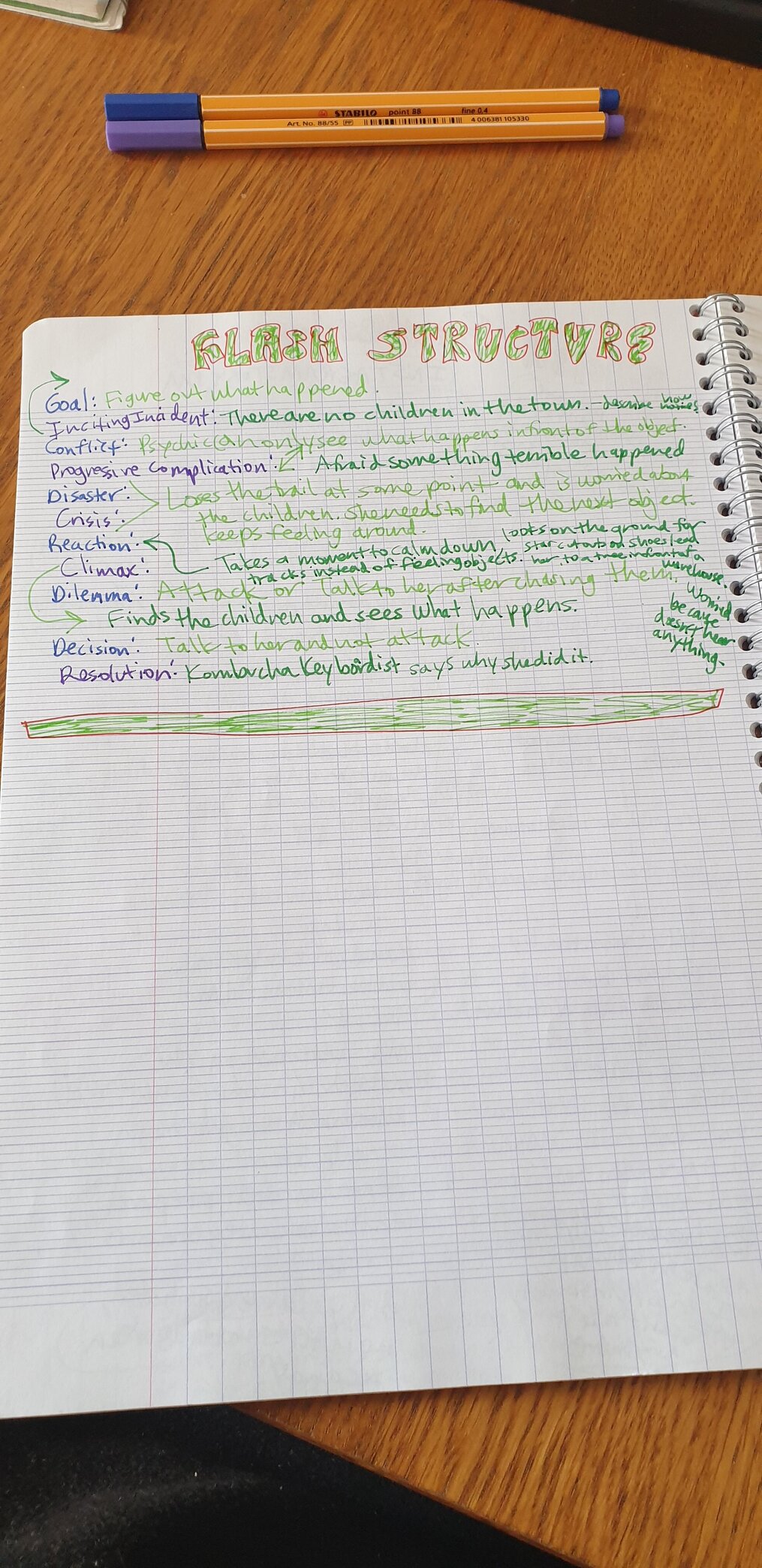 Story-Structure-Outlining-Notes-writing-process-example-short-Halloween-flash-fiction-pied-piper-retelling-susan-shiney-weird